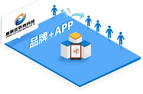 APP電子商務(wù)營(yíng)利系統(tǒng)